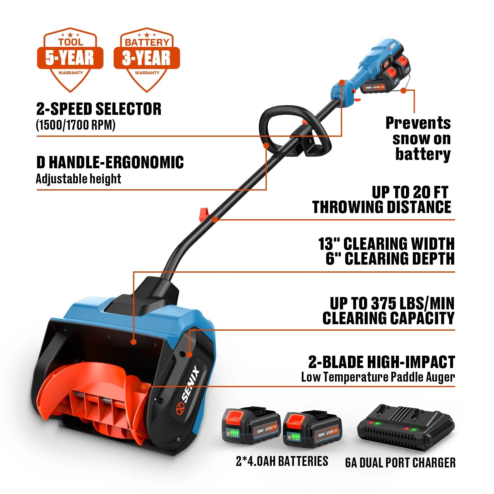 40V 13"Cordless Snow Shovel & Snow Blower,22Ft Throw, 375Lbs/Min, 2-Speed Mode,8000Mah, 6.0Ah Dual Port Charger,Electric Shovel for Driveway,Sidewalk