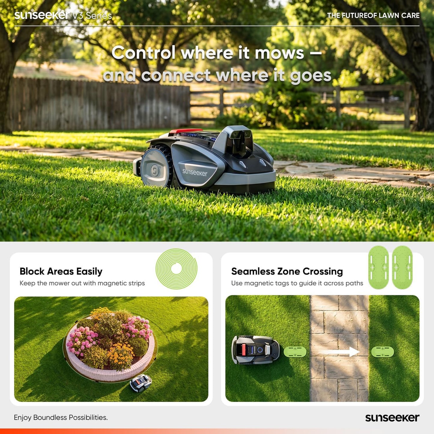 V3 Robot Lawn Mower, Vision AI, 0.15 Acre, Wire-Free | Easy Routine Mowing for First-Time Robot Mower Owners with Small, Simple Yards and Clear Boundaries.
