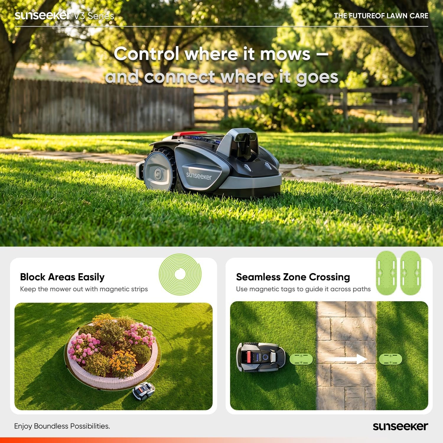 V3 Robot Lawn Mower, Vision AI, 0.15 Acre, Wire-Free | Easy Routine Mowing for First-Time Robot Mower Owners with Small, Simple Yards and Clear Boundaries.