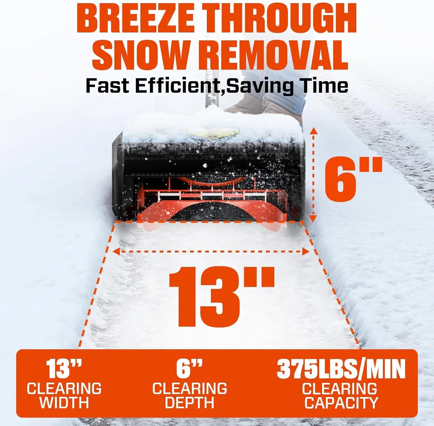 40V 13"Cordless Snow Shovel & Snow Blower,22Ft Throw, 375Lbs/Min, 2-Speed Mode,8000Mah, 6.0Ah Dual Port Charger,Electric Shovel for Driveway,Sidewalk