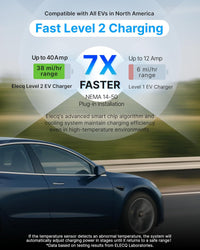 Smart Level 2 EV Charger, Active Load Management, Solar EV Charging Mode, Wi-Fi Enabled, OCPP Compatible & Future-Proof, 40A NEMA 14-50 Plug-In EV Charger for Home with J1772 Connector