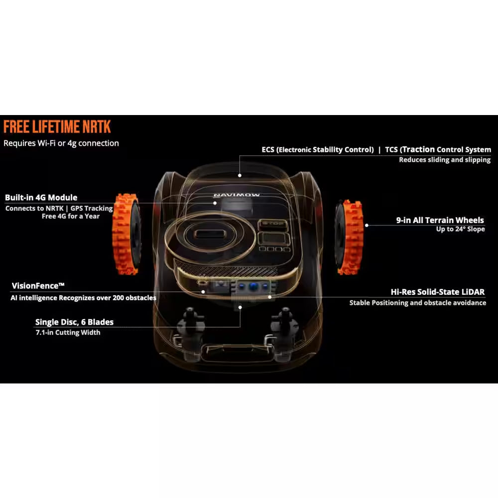 I215 8.6 In. Robot Lawn Mower (1/2 Acre) Lidar + Vision, Auto Mapping, App Control, Multi-Zone, AI Obstacle Avoidance